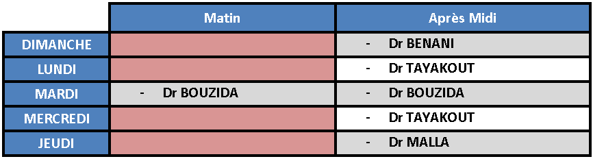 Pédiatrie